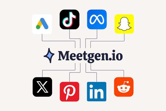 Benefit scale across ad platforms